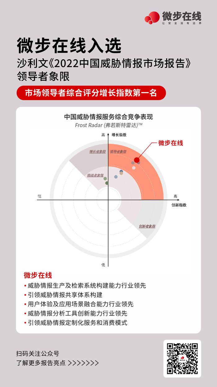 threatbook news picture