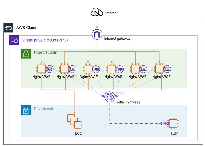 threatbook news picture