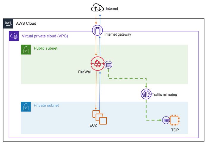 threatbook news picture