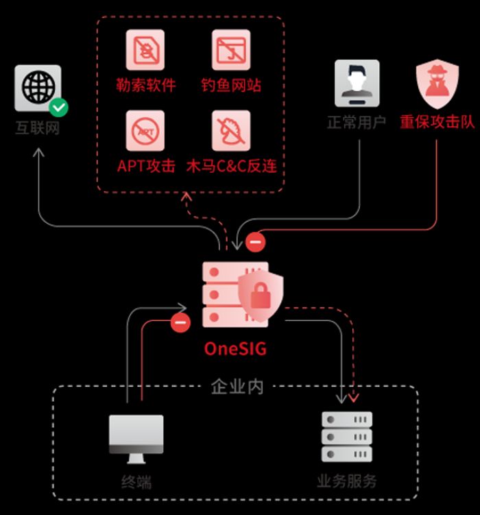 threatbook news picture