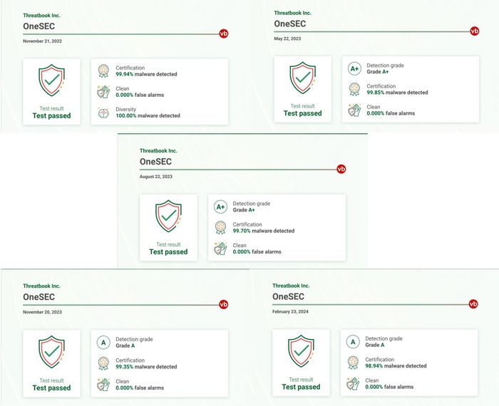 threatbook news picture